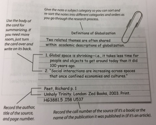 notecard