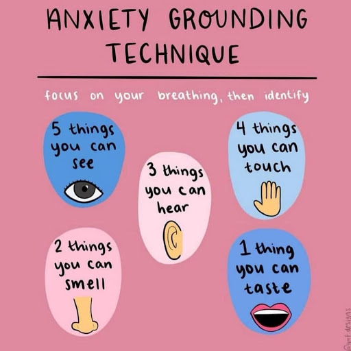 Anxiety Grounding Techniques